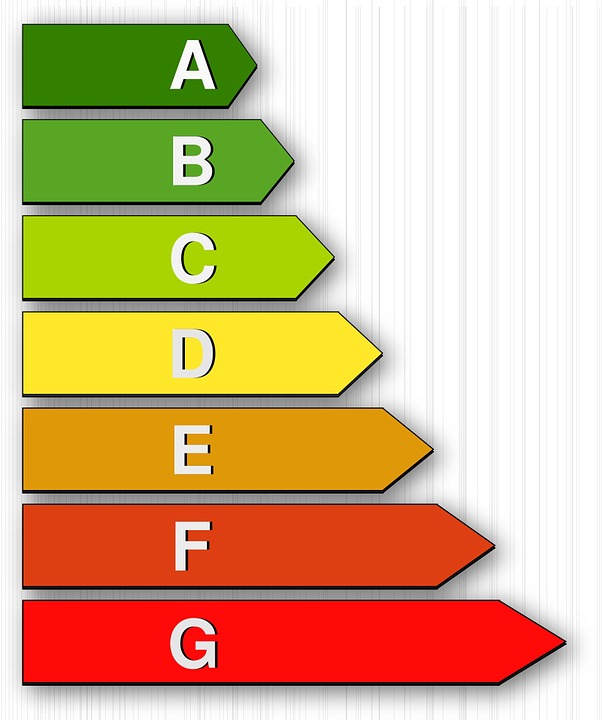 Certificado de eficiencia energética